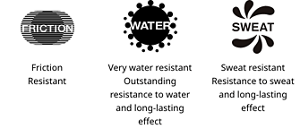 Friction Resistant.Very water resistant Outstanding resistance to water and long-lasting effect.Sweat resistant Resistance to sweat and long-lasting effect