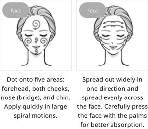 Face:Dot onto five areas: forehead, both cheeks, nose (bridge), and chin. Apply quickly in large spiral motions.Spread out widely in one direction and spread evenly across the face. Carefully press the face with the palms for better absorption.