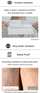 Friction resistant.Very water resistant.Sweat Proof