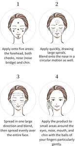 Apply sunscreen to the forehead, both cheeks, nose (bridge of nose) and chin.Apply quickly, drawing large spirals.Blend onto the nose in a circular motion as well.Spread in one large direction and blend, then spread evenly over the entire face.Apply the product to small areas around the eyes, nose, mouth, and chin with the balls of your fingers particularly gently.