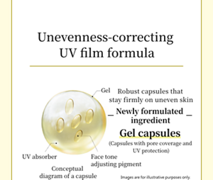 Unevenness-correcting UV film formula Robust capsules that stay firmly on uneven skin Newly formulated ingredient Gel capsules (Capsules with pore coverage and UV protection)