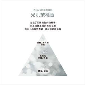 香水的形象01