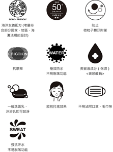 海洋友善配方 (考量符合部分國家.地區.海灘法規的設計)。SPF50+。防止微粒子髒汙附著。抗摩擦。極效防水 不易脫落功能。美容液成分(保濕)<玻尿酸鈉>。一般洗面乳、沐浴乳即可卸淨。妝前打底效果。不易沾附口罩、毛巾等。强抗汗水 不易脫落功能