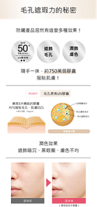 毛孔遮瑕力秘密