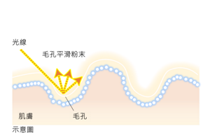 concealer_img03