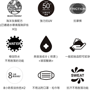海洋友善配方 (已通過水環境風險評估※1)。強力抗UV。抗摩擦。極效防水 不易脫落的功能。美容液成分(保濕)<玻尿酸鈉>。一般卸妝品即可卸淨。8小時長效持色※2。不易沾附口罩、毛巾等。抗汗不易脫落功能