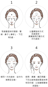 1. 取適量塗抹於額頭、兩頰、鼻子(鼻樑)、下巴等五處。2. 以畫螺旋狀方式迅速塗抹。鼻翼請用打圈方式均勻塗抹。3. 朝同一方向塗抹,並均勻推開至全臉。4. 眼周、鼻翼、嘴巴周圍、下巴尖端等細部要塗抹得特別仔細,以指腹輕壓使其服貼。