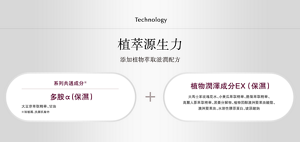 Technology 植萃源生力 添加植物萃取滋潤配方  系列共通成分 多胺α(保濕) •大豆芽萃取精華、甘油   植物潤澤成分EX(保濕) 大馬士革玫瑰花水、小黃瓜萃取精華、酪梨萃取精華、 高麗人蔘萃取精華 、黑棗分解物 、 植物固醇澳洲堅果油酸酯、 澳洲堅果油、水溶性膠原蛋白、玻尿酸鈉