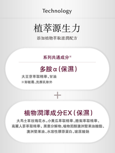 Technology 植萃源生力 添加植物萃取滋潤配方  系列共通成分 多胺α(保濕) •大豆芽萃取精華、甘油   植物潤澤成分EX(保濕) 大馬士革玫瑰花水、小黃瓜萃取精華、酪梨萃取精華、 高麗人蔘萃取精華 、黑棗分解物 、 植物固醇澳洲堅果油酸酯、 澳洲堅果油、水溶性膠原蛋白、玻尿酸鈉