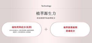 Technology 植萃源生力 添加植物萃取滋潤配方 植物潤澤成分P(保濕) 大馬士革玫瑰花水、小黃瓜萃取精華、桃葉萃取精華、 蜜桃果汁、水溶性膠原蛋白、玻尿酸鈉 植萃胺基酸類潔膚成分