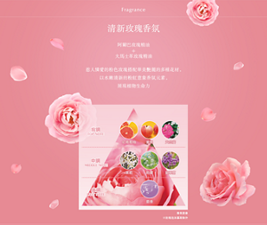 Fragrance 清新玫瑰香氛 阿爾巴玫瑰精油 + 大馬士革玫瑰精油 惹人憐愛的粉色玫瑰搭配華美艷麗的多種花材, 以水嫩清新的粉紅意象香氛元素, 展現植物生命力 ・前調 紅葡萄柚 蜜桃 天竺葵 ・中調 茉莉 鈴蘭 紫羅蘭 ・後調 麝香 <香氛意象> ※玫瑰泡沫慕斯除外