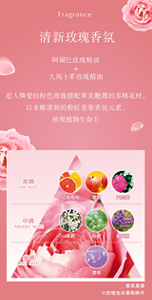 Fragrance 清新玫瑰香氛 阿爾巴玫瑰精油 + 大馬士革玫瑰精油 惹人憐愛的粉色玫瑰搭配華美艷麗的多種花材, 以水嫩清新的粉紅意象香氛元素, 展現植物生命力 ・前調 紅葡萄柚 蜜桃 天竺葵 ・中調 茉莉 鈴蘭 紫羅蘭 ・後調 麝香 <香氛意象> ※玫瑰泡沫慕斯除外