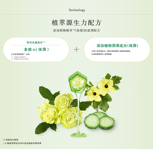 Technology 植萃源生力配方 添加植物精華*3(保濕)的滋潤配方 系列共通成分*4 多胺α(保濕)大豆芽萃取精華*5・甘油 添加植物潤澤成分(保濕) 大馬士革玫瑰花水、小黃瓜萃取精華、秋葵萃取精華、水溶性膠原蛋白、玻尿酸鈉 (圖像為示意圖)*3 植物潤澤成分M內含的植物萃取精華 *4 卸粧霜、洗顏乳除外。 *5 萃取自大豆芽的天然成分