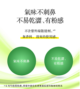 氣味不刺鼻 不易乾澀、有粉感 不含紫外線散射劑。*6 無香料。  清爽的使用感。 *6 均勻包覆肌膚,使紫外線在肌膚表面反射和散射的粉末