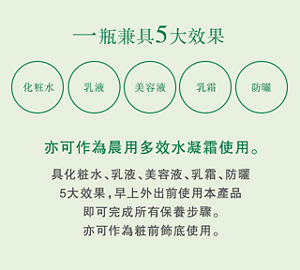 一瓶兼具5大效果 化粧水 乳液 美容液 乳霜 防曬 亦可作為晨用多效水凝霜使用。 具化粧水、乳液、美容液、乳霜、防曬5大效果,早上外出前使用本產品 即可完成所有保養步驟。亦可作為粧前飾底使用。