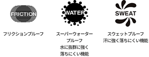 フリクションプルーフ、スーパーウォータープルーフ 水に抜群に強く落ちにくい機能、スウェットプルーフ 汗に強く落ちにくい機能
