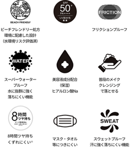 ビーチフレンドリー処方 環境に配慮した設計(水環境リスク評価済)、SPA50+、フリクションプルーフ、スーパーウォータープルーフ 水に抜群に強く落ちにくい機能、美容液成分配合(保湿) ヒアルロン酸Na、普段のメイククレンジングで落とせる、8時間ツヤ持ちくずれにくい※、マスク・タオル等につきにくい、スウェットプルーフ 汗に強く落ちにくい機能