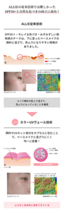 ALLIEの従来技術では難しかった SPF50+と自然な色づきの両立に成功!