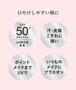 日やけしやすい頬に4つの機能