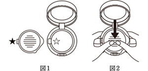 図1 図2