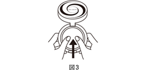 図3
