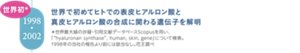 世界初*1998年・2002年世界で初めてヒトでの表皮ヒアルロン酸と真皮ヒアルロン酸の合成に関わる遺伝子を解明