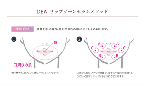 DEW リップゾーンセラムメソッド 使用方法、適量を手に取り、唇と口周りの肌にやさしくのばします。1、唇は輪郭に沿うように優しくのばしていきます。2、口周りの肌は唇の上側、唇の下側最後にサイドの順番で両手の中指で円を描く様に2~3回マッサージするようになじませます。