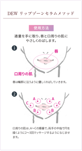 DEW リップゾーンセラムメソッド 使用方法、適量を手に取り、唇と口周りの肌にやさしくのばします。1、唇は輪郭に沿うように優しくのばしていきます。2、口周りの肌は唇の上側、唇の下側最後にサイドの順番で両手の中指で円を描く様に2~3回マッサージするようになじませます。