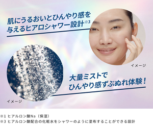 肌にうるおいとひんやり感を与えるヒアロシャワー設計(ヒアルロン酸配合の化粧水をシャワーのように塗布することができる設計) 大量ミストでひんやり感ずぶぬれ体験!