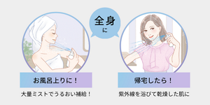 お風呂上がりの全身に! 大量ミストでうるおい補給! 帰宅後の全身に! 紫外線を浴びて乾燥した肌に