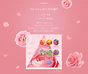 Fragrance フレッシュローズの香り ローズアルバ精油 + ローズダマセナ精油使用 可憐なピンク色のバラと 華やかなフローラルブーケ、 みずみずしいピンクのイメージの香り素材で 植物の生命力を表現した香り。トップノート:ピンクグレープフルーツ、ピーチ、ゼラニウム ミドルノート:ジャスミン、ミュゲ、バイオレット ラストノート:ムスク