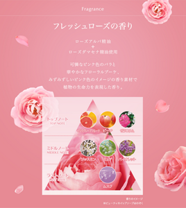 Fragrance フレッシュローズの香り ローズアルバ精油 + ローズダマセナ精油使用 可憐なピンク色のバラと 華やかなフローラルブーケ、 みずみずしいピンクのイメージの香り素材で 植物の生命力を表現した香り。トップノート:ピンクグレープフルーツ、ピーチ、ゼラニウム ミドルノート:ジャスミン、ミュゲ、バイオレット ラストノート:ムスク