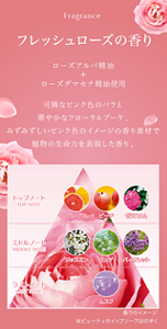 Fragrance フレッシュローズの香り ローズアルバ精油 + ローズダマセナ精油使用 可憐なピンク色のバラと 華やかなフローラルブーケ、 みずみずしいピンクのイメージの香り素材で 植物の生命力を表現した香り。トップノート:ピンクグレープフルーツ、ピーチ、ゼラニウム ミドルノート:ジャスミン、ミュゲ、バイオレット ラストノート:ムスク