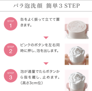 バラ泡洗顔 簡単3STEP STEP1:缶をよく振って立てて置きます。 STEP2:ピンクのボタンを左右同時に押し、泡を出します。 STEP3:泡が適量でたらボタンから指を離し、止めます。(高さ3cm位)