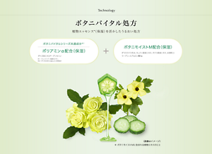 Technology ボタニバイタル処方 植物エッセンス*(保湿)を活かしたうるおい処方 ボタニバイタルシリーズ共通成分※1 ポリアミンα配合(保湿)(ダイズ芽エキス※2 ・グリセリン)+ボタニモイストM配合(保湿)(ダマスクバラ花水、キュウリ果実エキス、オクラ果実エキス、水溶性コラーゲン、ヒアルロン酸Na) ※1 クレンジング、洗顔をのぞく。 ※2 ダイズの芽から抽出した天然成分