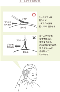 コームブラシの使い方