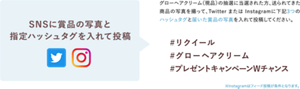 SNSに賞品の写真と 指定ハッシュタグを入れて投稿 グローヘアクリーム(現品)の抽選に当選された方、送られてきた 商品の写真を撮って、Twitter または Instagramに下記3つの ハッシュタグと届いた賞品の写真を入れて投稿してください。
