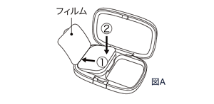 コンパクトケースへのセット方法