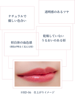 media luxeが考える理想の唇。