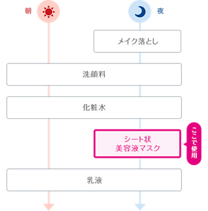 cmn-img-products-ferment-step_06-s