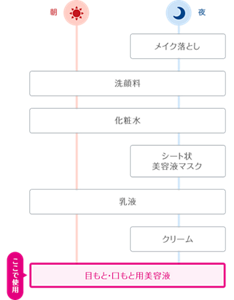 cmn-img-products-ferment-step_08-s