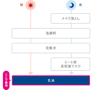 cmn-img-products-ferment-step_16-s