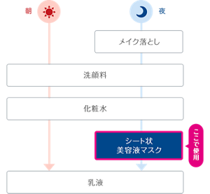 cmn-img-products-ferment-step_17-s