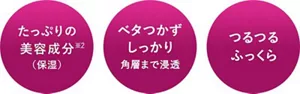たっぷりの美容液成分※2(保湿) ベタつかずしっかり角層まで浸透 つるつるふっくら