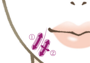 指でなじませる