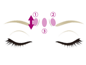 指でなじませる