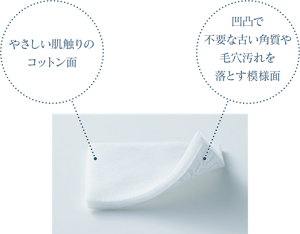 やさしい肌触りのコットン面、凹凸で不要な古い角質や毛穴汚れを落とす模様面