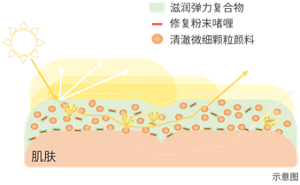 img_sm_cn_csw_zuhan-1