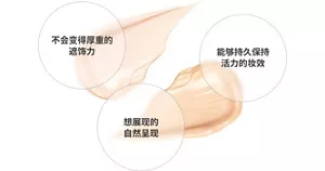 不会变得厚重的 遮饰力、能够持久保持 活力的妆效、想展现的自然呈现