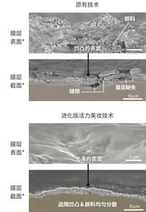 img-sm_cn_technorogy-1